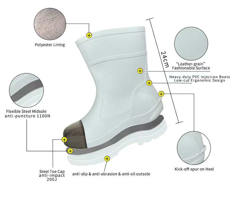 GNZ BOOTS CONSTRUCTION