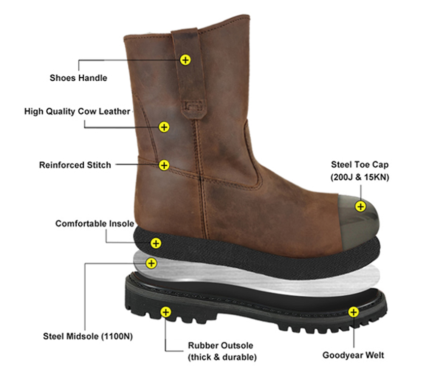 Half Knee Oil Field Working Goodyear Welt Boots With Steel Toe